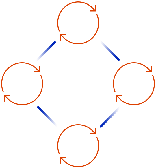 https://ville.sciaut.org/wp-content/uploads/2020/08/tc_scheme.png